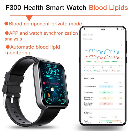 2025 Smart Watch Health Tracker 2.1in Fitness Tracker