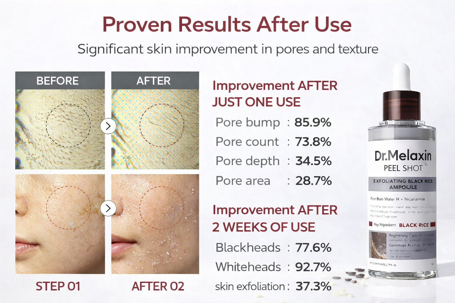 Dr. Melaxin Peel Shot Glow Black Rice Exfoliating Ampoule – AHA BHA Peeling Serum for Smooth & Radiant Skin (80ml)